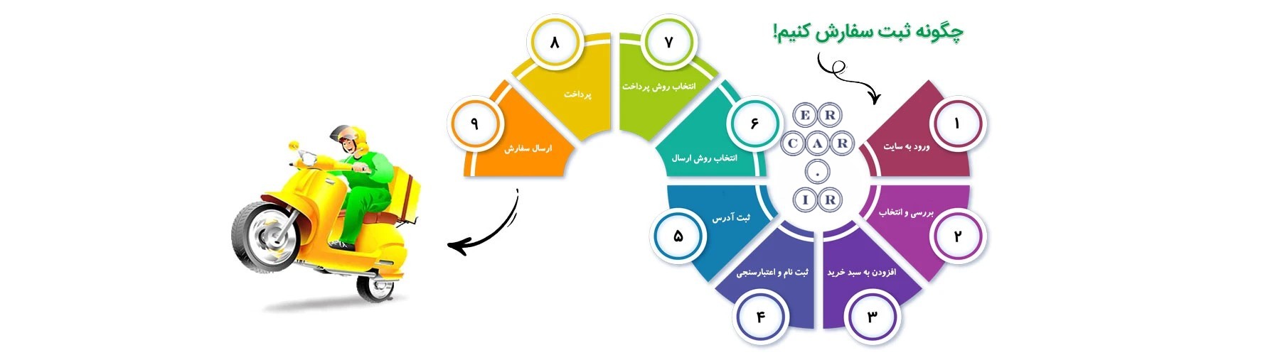 خانه